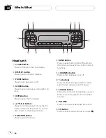 Preview for 6 page of Pioneer Super Tuner III D DEH-P2550 Operation Manual