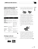 Preview for 29 page of Pioneer Super Tuner III D DEH-P2550 Operation Manual