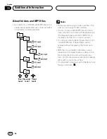 Preview for 52 page of Pioneer Super Tuner III DEH-P7400MP Operation Manual