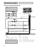 Preview for 18 page of Pioneer Super Tuner IIID AVH-P4000DVD Installation Manual