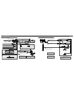 Preview for 6 page of Pioneer Super Tuner IIID AVH-P5000DVD Installation Manual