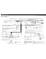 Preview for 109 page of Pioneer Super Tuner IIID AVH-P5000DVD Operation Manual