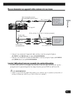 Preview for 29 page of Pioneer Super Tuner IIID AVH-P5100DVD Installation Manual