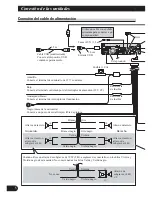 Preview for 38 page of Pioneer Super Tuner IIID AVH-P5100DVD Installation Manual