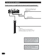 Preview for 40 page of Pioneer Super Tuner IIID AVH-P5100DVD Installation Manual