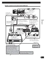 Preview for 43 page of Pioneer Super Tuner IIID AVH-P5100DVD Installation Manual