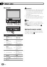 Preview for 10 page of Pioneer Super Tuner IIID AVH-P5200BT Operation Manual