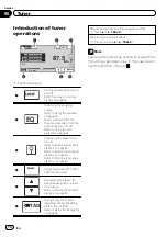 Preview for 16 page of Pioneer Super Tuner IIID AVH-P5200BT Operation Manual