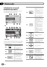 Preview for 20 page of Pioneer Super Tuner IIID AVH-P5200BT Operation Manual