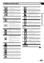 Preview for 81 page of Pioneer Super Tuner IIID AVH-P5200BT Operation Manual