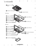 Preview for 25 page of Pioneer Super Tuner IIID AVH-P5200BT Service Manual