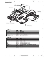 Preview for 27 page of Pioneer Super Tuner IIID AVH-P5200BT Service Manual