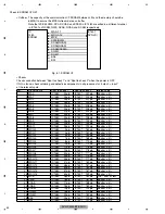 Preview for 50 page of Pioneer Super Tuner IIID AVH-P5200BT Service Manual