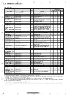 Preview for 62 page of Pioneer Super Tuner IIID AVH-P5200BT Service Manual