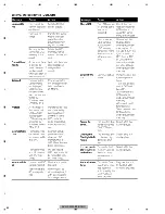 Preview for 64 page of Pioneer Super Tuner IIID AVH-P5200BT Service Manual