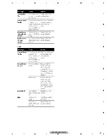 Preview for 65 page of Pioneer Super Tuner IIID AVH-P5200BT Service Manual