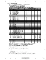 Preview for 75 page of Pioneer Super Tuner IIID AVH-P5200BT Service Manual