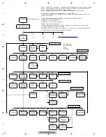 Preview for 76 page of Pioneer Super Tuner IIID AVH-P5200BT Service Manual