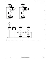 Preview for 77 page of Pioneer Super Tuner IIID AVH-P5200BT Service Manual