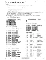 Preview for 197 page of Pioneer Super Tuner IIID AVH-P5200BT Service Manual