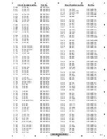 Preview for 201 page of Pioneer Super Tuner IIID AVH-P5200BT Service Manual