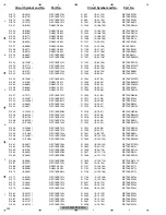 Preview for 202 page of Pioneer Super Tuner IIID AVH-P5200BT Service Manual