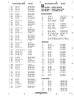 Preview for 205 page of Pioneer Super Tuner IIID AVH-P5200BT Service Manual