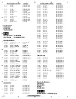 Preview for 206 page of Pioneer Super Tuner IIID AVH-P5200BT Service Manual