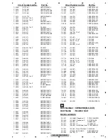 Preview for 209 page of Pioneer Super Tuner IIID AVH-P5200BT Service Manual