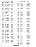 Preview for 210 page of Pioneer Super Tuner IIID AVH-P5200BT Service Manual