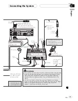 Preview for 9 page of Pioneer Super Tuner IIID AVIC-N5 Installation Manual