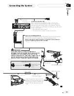 Preview for 15 page of Pioneer Super Tuner IIID AVIC-N5 Installation Manual