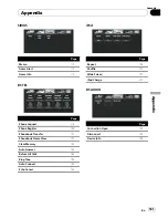 Preview for 181 page of Pioneer Super Tuner IIID AVIC-N5 Operation Manual