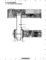 Preview for 55 page of Pioneer SUPER TUNERIII D DEH-P8650MP Service Manual