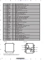 Preview for 68 page of Pioneer SUPER TUNERIII D DEH-P8650MP Service Manual