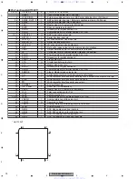 Preview for 70 page of Pioneer SUPER TUNERIII D DEH-P8650MP Service Manual