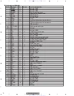 Preview for 72 page of Pioneer SUPER TUNERIII D DEH-P8650MP Service Manual