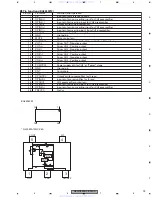 Preview for 79 page of Pioneer SUPER TUNERIII D DEH-P8650MP Service Manual