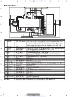 Preview for 80 page of Pioneer SUPER TUNERIII D DEH-P8650MP Service Manual