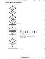 Preview for 81 page of Pioneer SUPER TUNERIII D DEH-P8650MP Service Manual