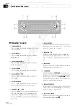 Preview for 36 page of Pioneer SUPERTUNER III D DEH-P2650 Operating Manual