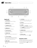 Preview for 6 page of Pioneer SUPERTUNER III D DEH-P2650 Operation Manual