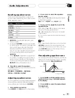 Preview for 23 page of Pioneer SUPERTUNER III D DEH-P2650 Operation Manual