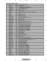 Preview for 57 page of Pioneer SUPERTUNER III D DEH-P2650 Service Manual