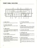 Preview for 10 page of Pioneer SX-3600 Operating Instructions Manual