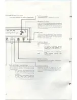 Preview for 7 page of Pioneer SX-636 Service Manual