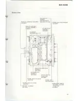 Preview for 14 page of Pioneer SX-636 Service Manual