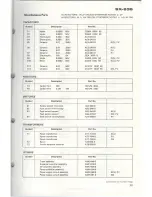 Preview for 28 page of Pioneer SX-636 Service Manual