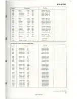 Preview for 34 page of Pioneer SX-636 Service Manual