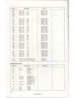 Preview for 35 page of Pioneer SX-636 Service Manual